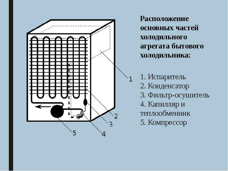 Запуск двигателя холодильника через конденсатор