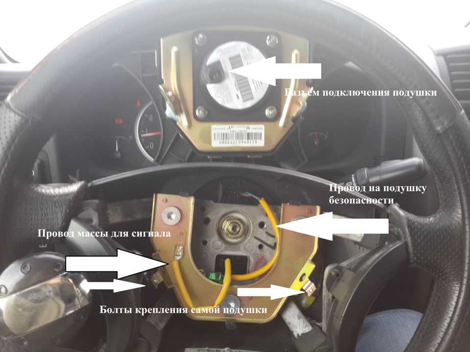 Горит лампочка подушки безопасности: неисправности airbag
