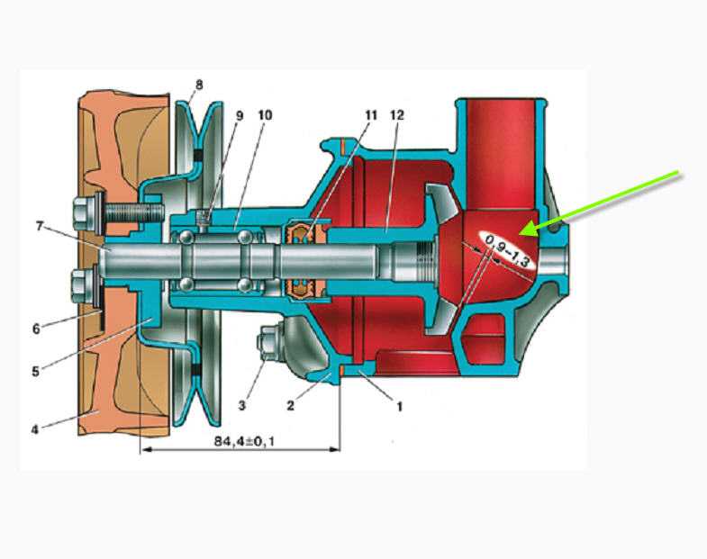 Навесное оборудование двигателя внутреннего сгорания: что входит
навесное оборудование двигателя внутреннего сгорания: что входит