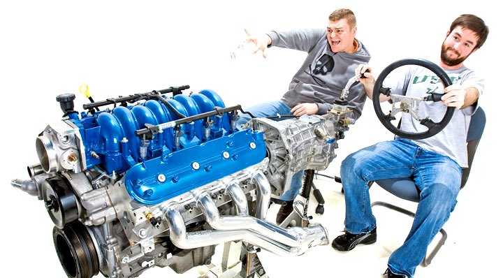 Двигатель автомобиля: назначение и виды силовых агрегатов современных транспортных средств
